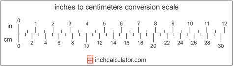 Convert 178.5 Centimeters to Inches